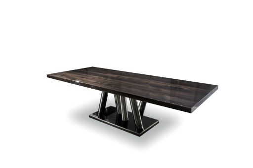 Status Table