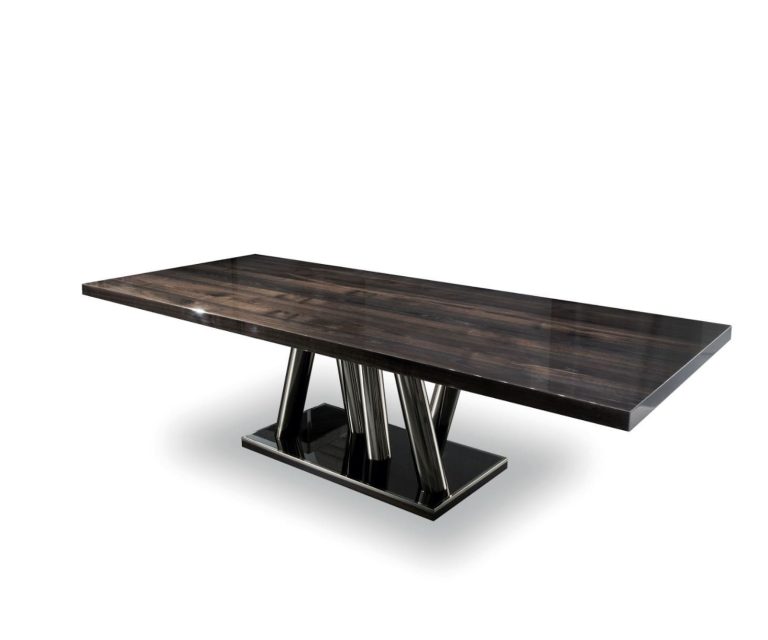 Status Table
