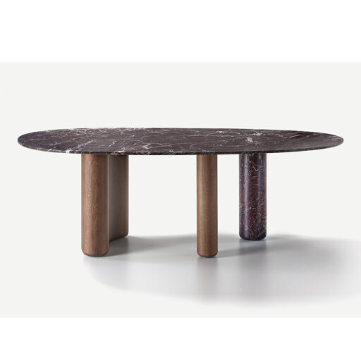 Lymph Table