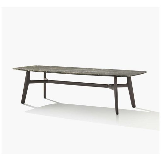 Curve Table