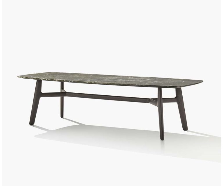 Curve Table