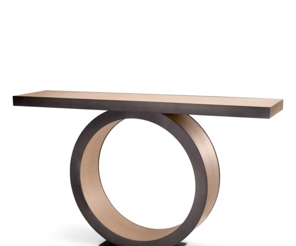 Odis console